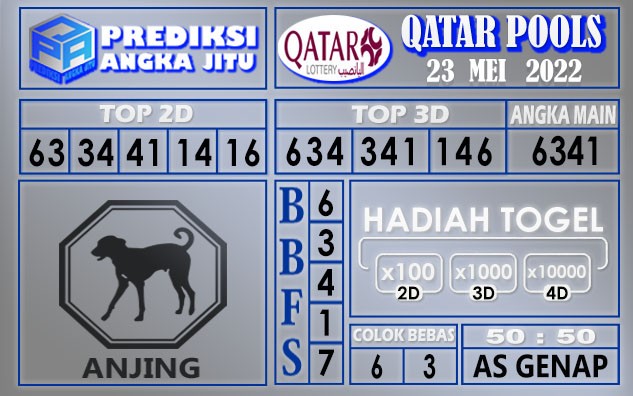 Prediksi togel Qatar hari ini 23 Mei 2022