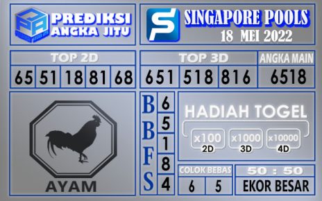 Prediksi togel Singapore hari ini 18 mei 2022