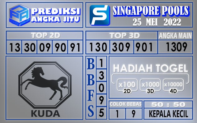 Prediksi togel Singapore hari ini 25 Mei 2022