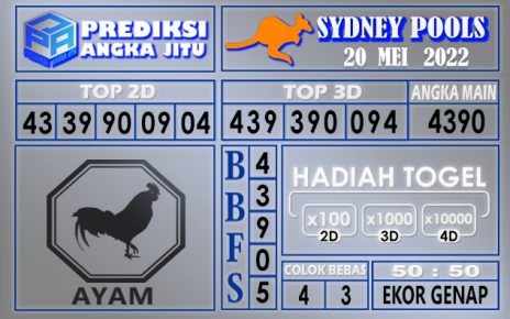 Prediksi togel Sydney hari ini 20 mei 2022