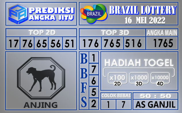 Prediksi togel brazil hari ini 16 mei 2022