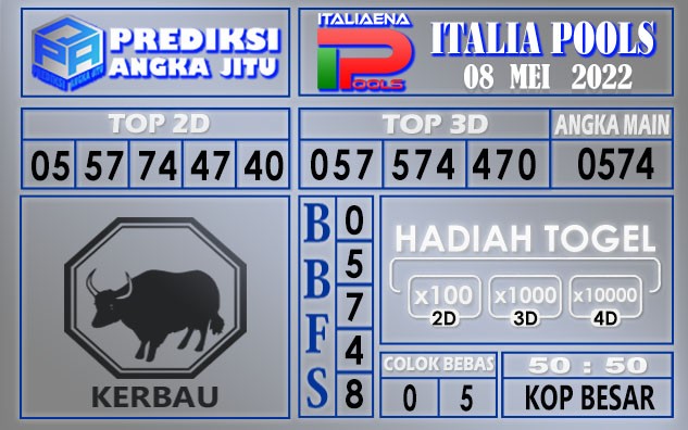 Prediksi togel italia hari ini 08 Mei 2022