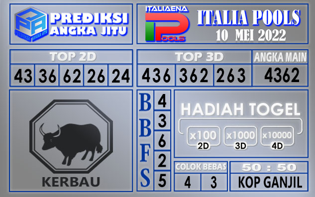 Prediksi togel italia hari ini 10 Mei 2022