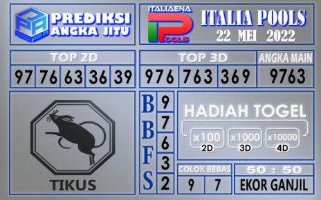 Prediksi togel italia hari ini 22 Mei 2022