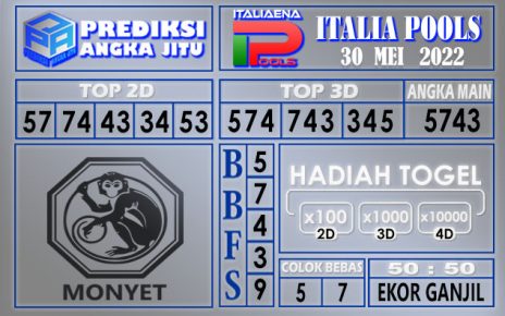 Prediksi togel italia hari ini 30 mei 2022