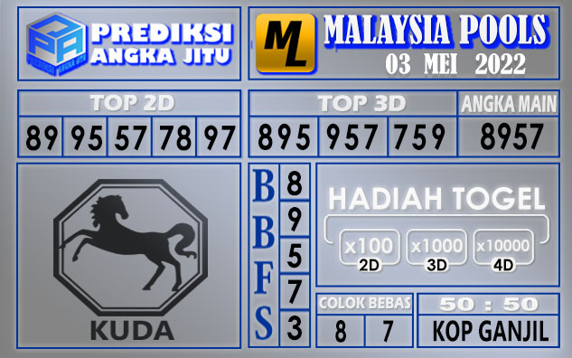 Prediksi togel malaysia hari ini 03 Mei 2022