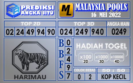 Prediksi togel malaysia hari ini 16 mei 2022