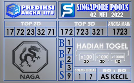 Prediksi togel singapore hari ini 02 Mei 2022