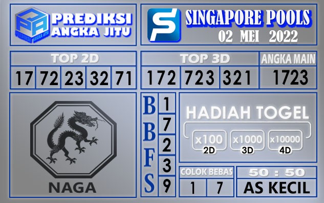 Prediksi togel singapore hari ini 02 Mei 2022