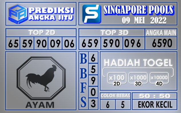 Prediksi togel singapore hari ini 09 Mei 2022