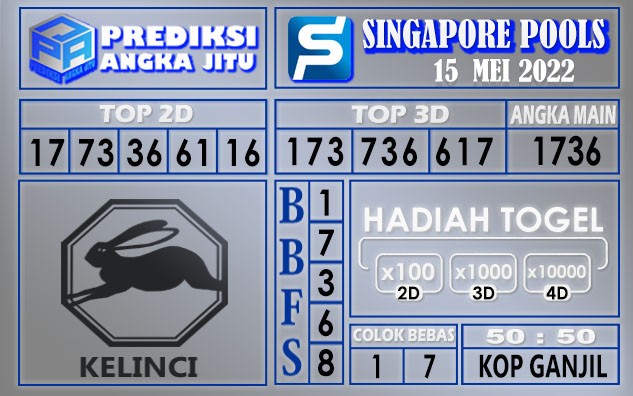 Prediksi togel singapore hari ini 15 Mei 2022