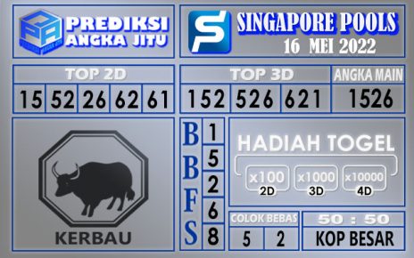 Prediksi togel singapore hari ini 16 mei 2022