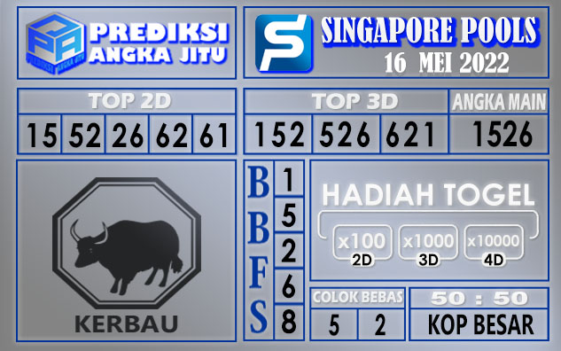 Prediksi togel singapore hari ini 16 mei 2022