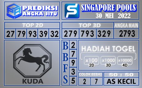 Prediksi togel singapore hari ini 30 Mei 2022