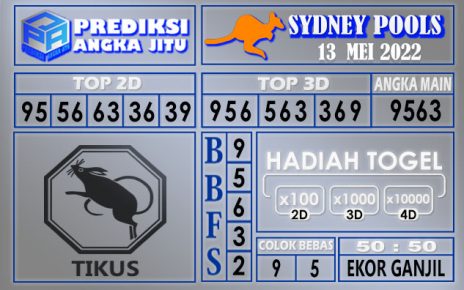 Prediksi togel sydney hari ini 13 Mei 2022