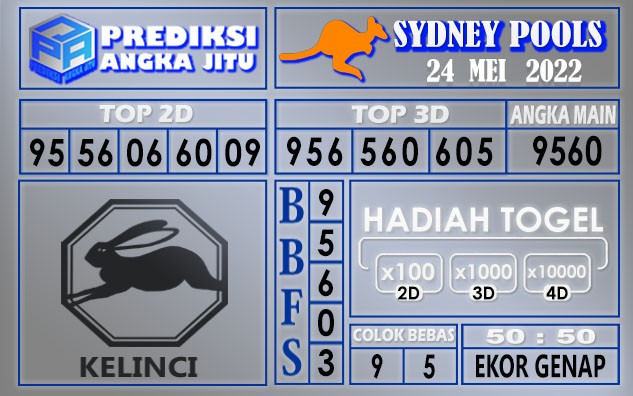 Prediksi togel sydney hari ini 24 Mei 2022