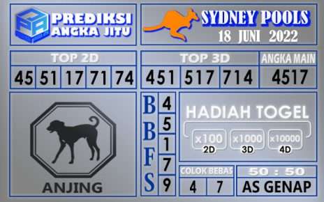 Prediksi togel sydney hari ini 18 Juni 2022