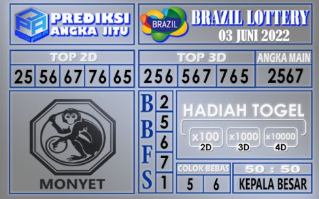 Prediksi Togel Brazil hari ini 03 juni 2022