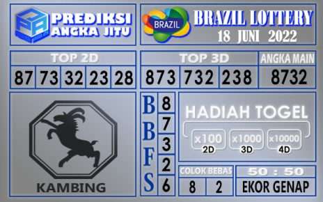 Prediksi Togel Brazil hari ini 18 juni 2022