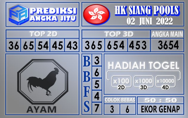 Prediksi togel Hk siang hari ini 02 juni 2022