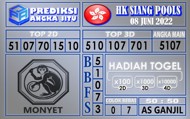 Prediksi togel Hk siang hari ini 08 juni 2022