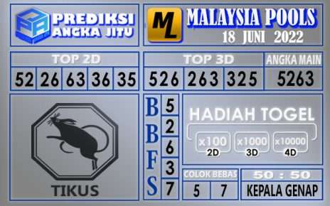 Prediksi togel Malaysia hari ini 18 juni 2022