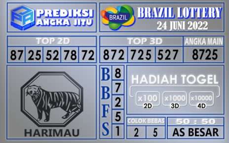 Prediksi togel barzil hari ini 24 juni 2022