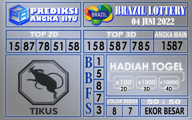 Prediksi togel brazil hari ini 04 juni 2022