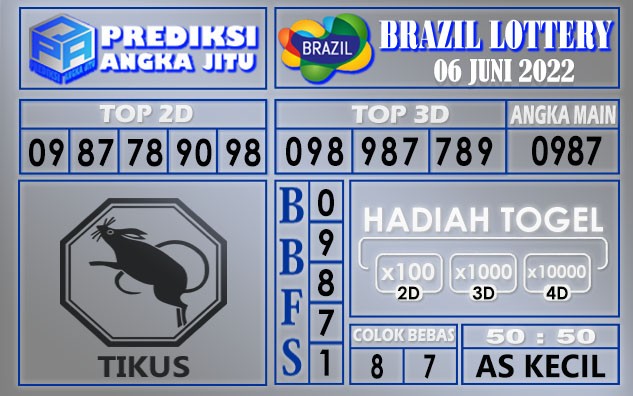 Prediksi togel brazil hari ini 06 juni 2022