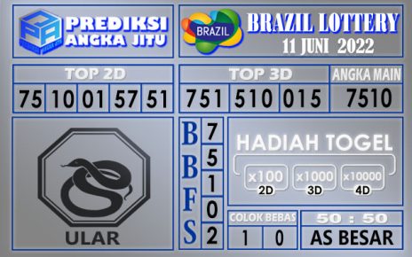 Prediksi togel brazil hari ini 11 juni 2022