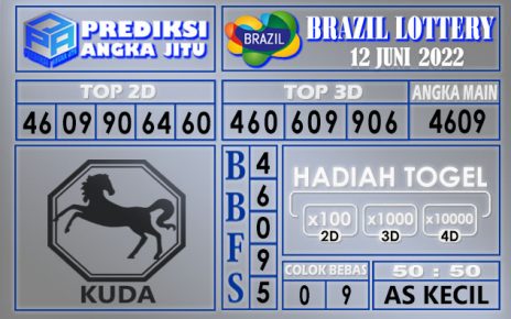 Prediksi togel brazil hari ini 12 juni 2022