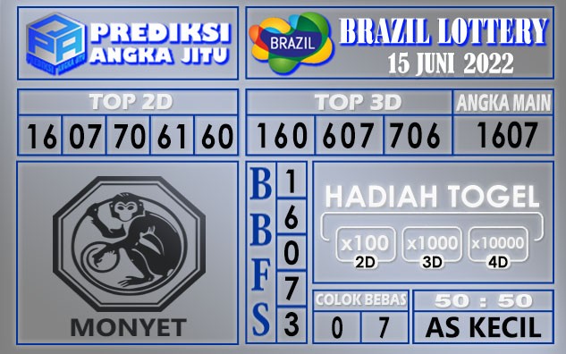 Prediksi togel brazil hari ini 15 juni 2022