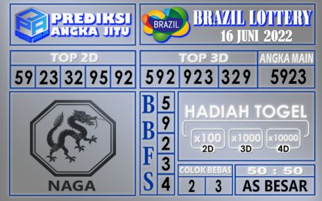 Prediksi togel brazil hari ini 16 juni 2022