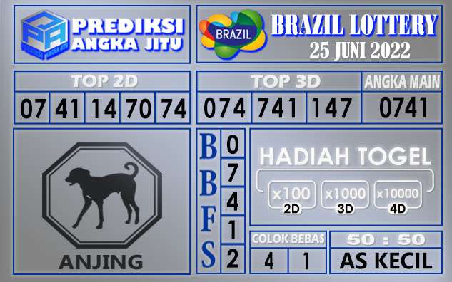 Prediksi togel brazil hari ini 25 juni 2022