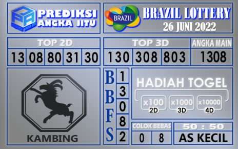 Prediksi togel brazil hari ini 26 juni 2022