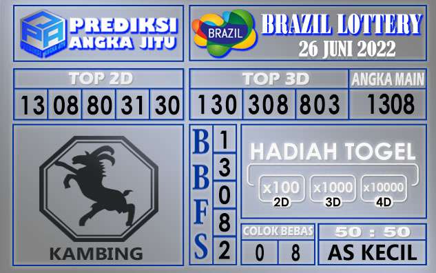 Prediksi togel brazil hari ini 26 juni 2022