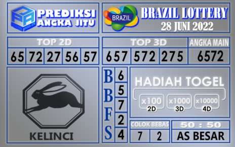 Prediksi togel brazil hari ini 28 juni 2022