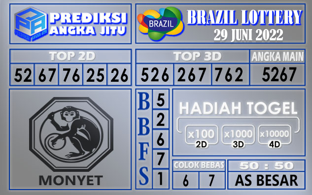 Prediksi togel brazil hari ini 29 juni 2022