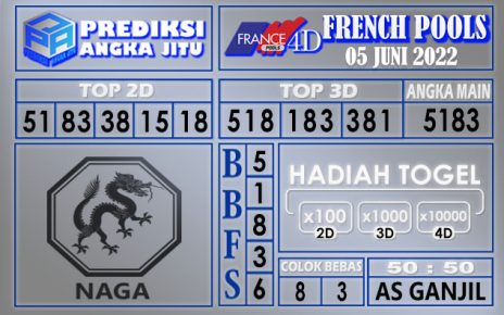 Prediksi togel french hari ini 04 juni 2022