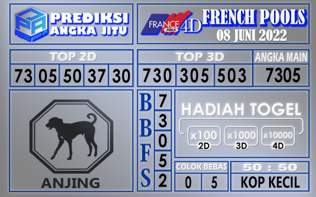 Prediksi togel french hari ini 07 juni 2022