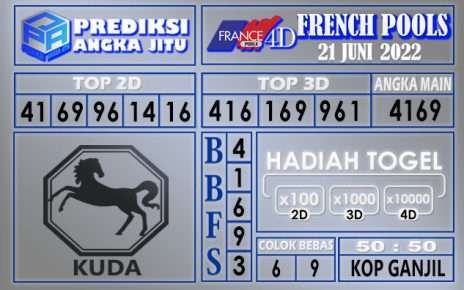 Prediksi togel french hari ini 20 juni 2022