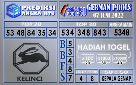 Prediksi togel german hari ini 06 juni 2022