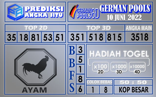 Prediksi togel german hari ini 09 juni 2022