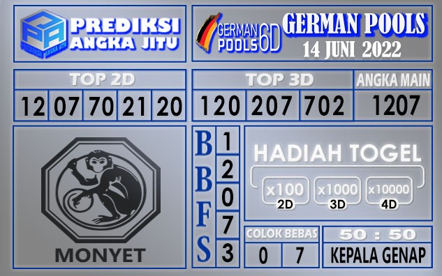 Prediksi togel german hari ini 13 juni 2022