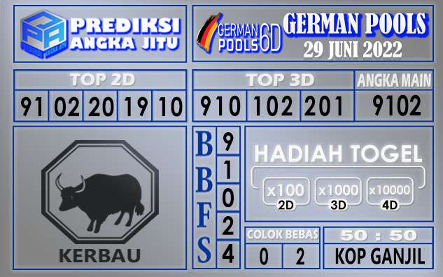 Prediksi togel german hari ini 28 juni 2022