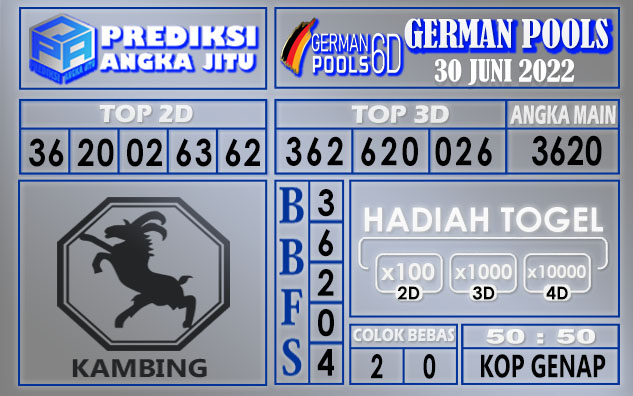 Prediksi togel german hari ini 29 juni 2022