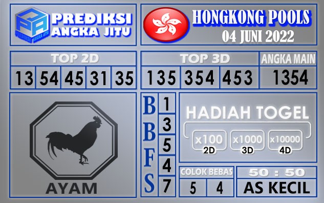 Prediksi togel hongkong hari ini 04 juni 2022