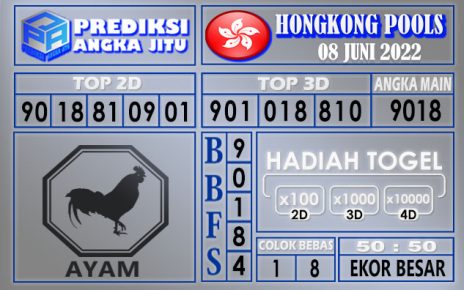 Prediksi togel hongkong hari ini 08 juni 2022