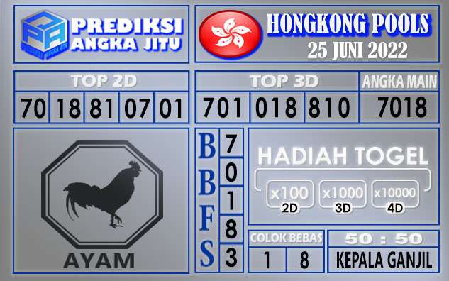 Prediksi togel hongkong hari ini 25 juni 2022