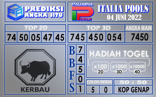 Prediksi togel italia hari ini 04 juni 2022